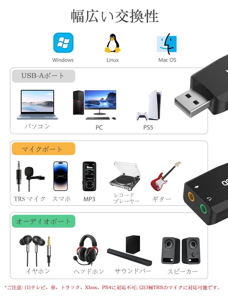 Адаптер преобразования звука USB MillSO, внутренняя запись, USB-кабель для наушников, 3-полюсный микрофон, адаптер преобразования, совместимый с Piano Black
