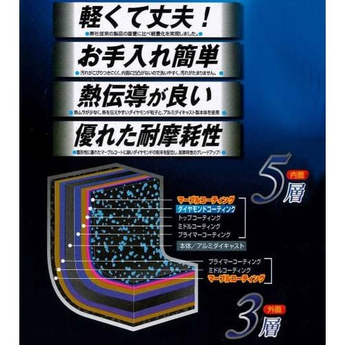 Tafuco Omelet Pan, Frying Pan, Width 15 X Depth 36 X Height 4.5cm, Gas Stove Only, Lightweight, Diamond Marble Coating, Black, F-7113