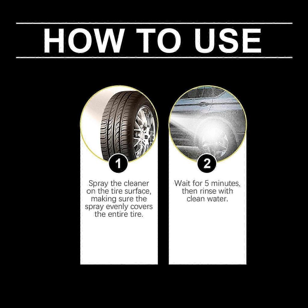 Powerful Car Wheel Cleaner - Tire Dirt Remover & Rejuvenation Agent for Cars, Trucks & SUVs | Easy Spray Application, Safe for Coatings, Restores Brig