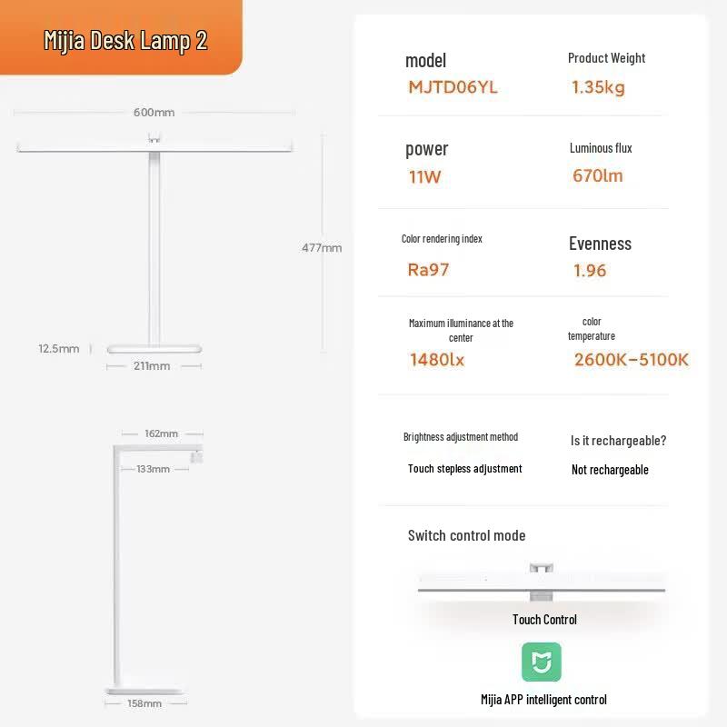 Настольная лампа Xiaomi Mijia 2