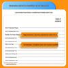 Полный комплект: Стандартные контрольные работы Хуангана Том. 1-6 классы начальной школы - Китайский, Математика, Английский (Издание Жэньцзяо)