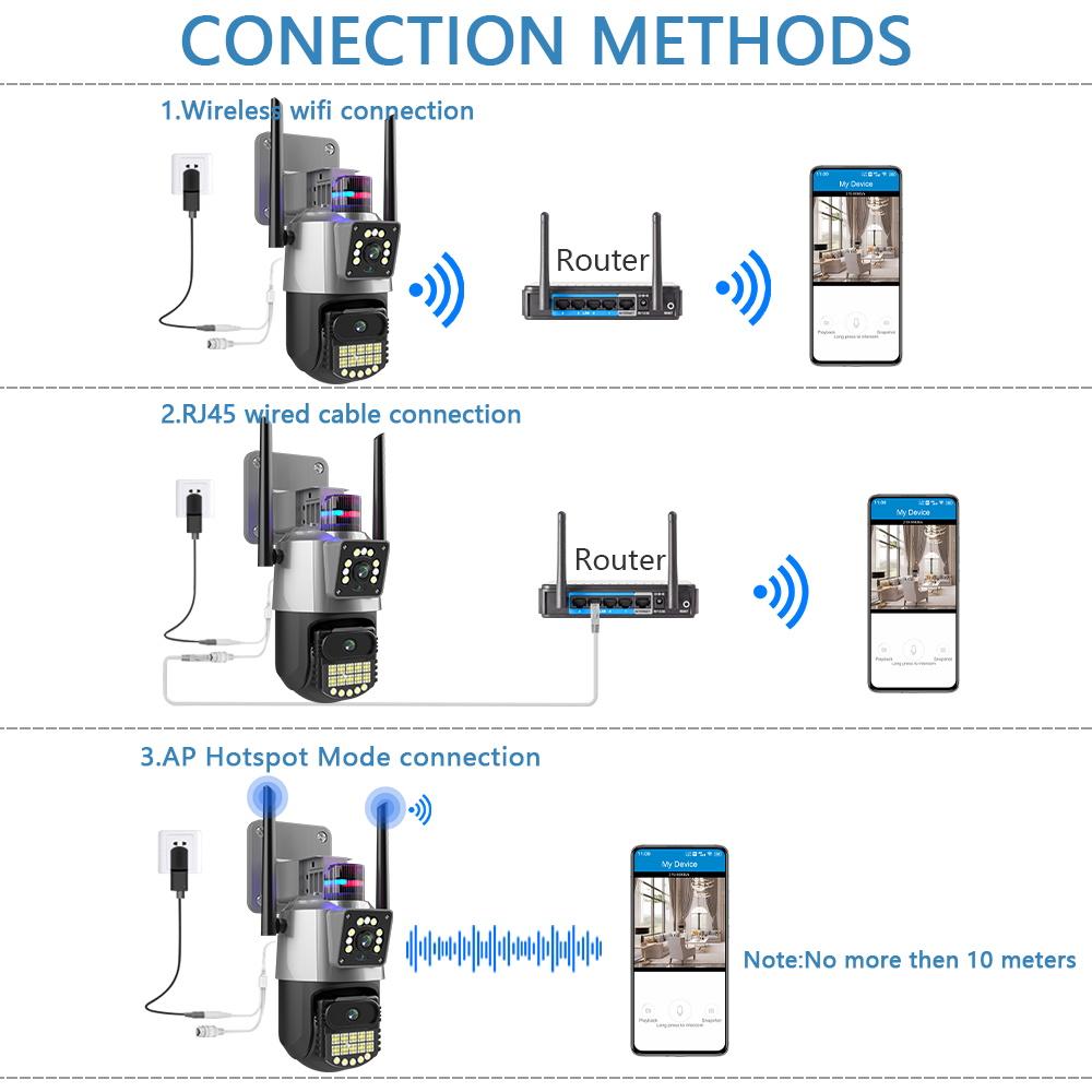 LS VISION IP-камера EU 8MP 4K, уличная Wi-Fi PTZ, двойной объектив, двойной экран, автоматическое отслеживание, водонепроницаемая система видеонаблюдения, полицейская световая сигнализация, CCTV