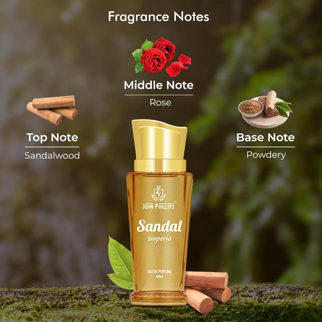 Chocolate & Sandal | Eau De French Perfume Unisex Combo Gift Set Pack of 2 Eau De Parfum - 120 Ml (For Men & Women)