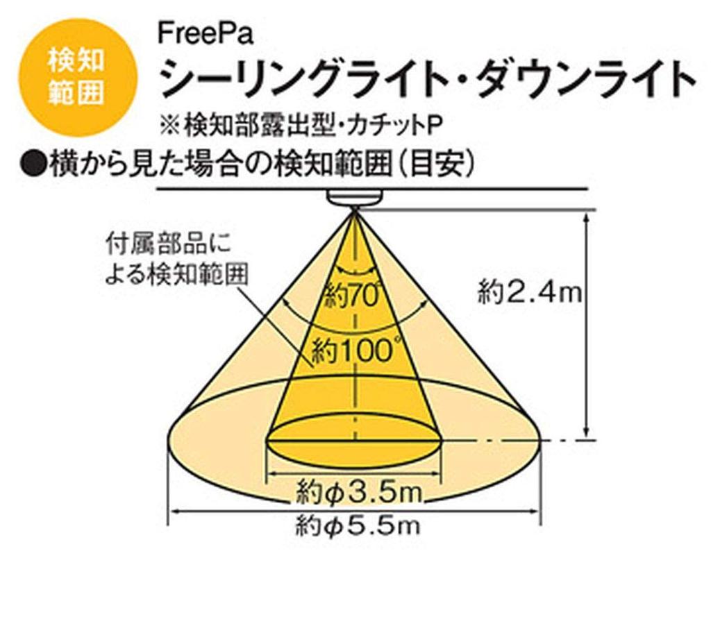 Panasonic Светодиодный потолочный светильник 60 типа, рассеянный цвет лампы LSEBC2020LE1