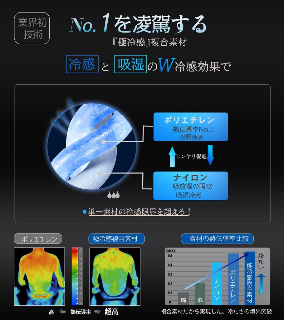 Lemon Bear сильнейший из двух типов охлаждения Охлаждающий матрас-подушка размера queen-size охлаждение летом использование слияния контактного охлаждения и вентиляции Охлаждение