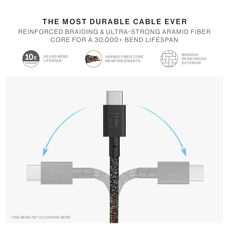 Native Union Pocket Cable 60W – армированный кабель USB-C для портативной зарядки - iPhone 15, 15 Pro, Pro Max, iPad Air, Galaxy S24, Flip 5, Fold 5