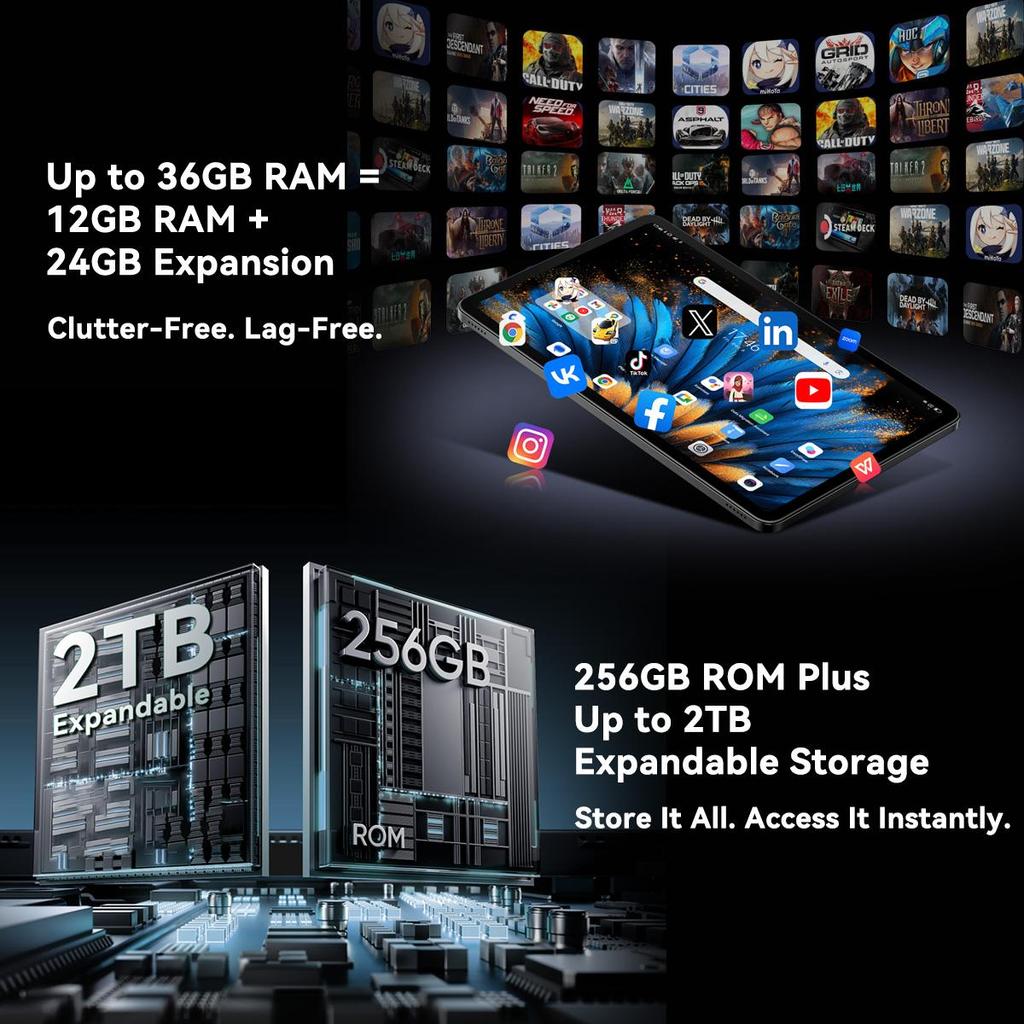 Blackview Планшет MEGA 2 Android 15 4G 12 дюймов 24 ГБ/36 ГБ ОЗУ 256 ГБ ПЗУ Widevine L1