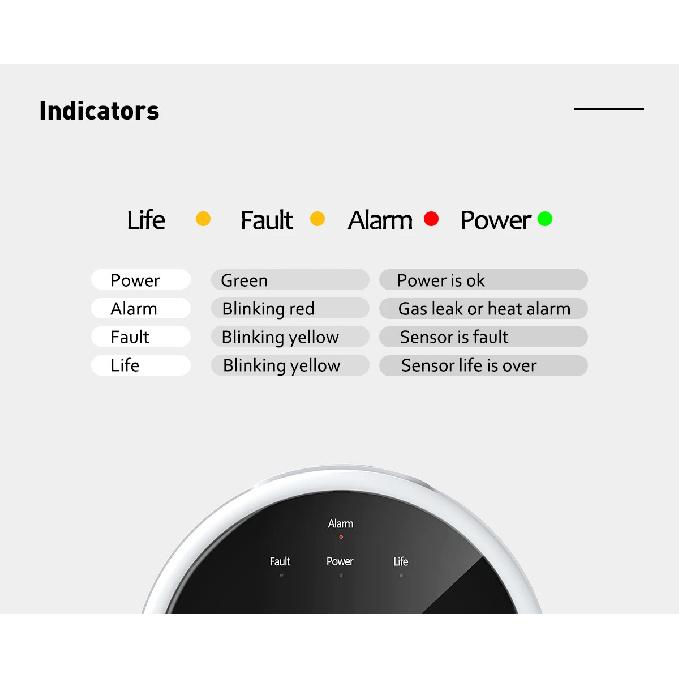 Tuya WiFi Gas Detector Home LPG Natural Gas Leak Alarm LED Display Leakage Sensor Smart Life APP Control