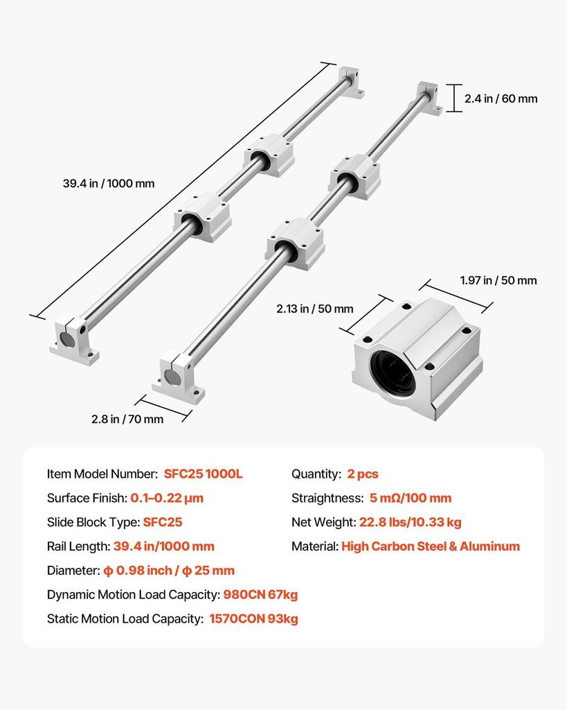 Linear Rail Kit, SFC25, 2Pcs 1000 mm (39.4 inch) Linear Motion Guide Rails and 4Pcs Bearing Slide Blocks, for DIY Engraving Machine Lathe Milling