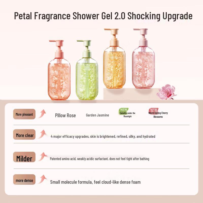 Little Dream Garden Rose Petal Scented Shower Gel
