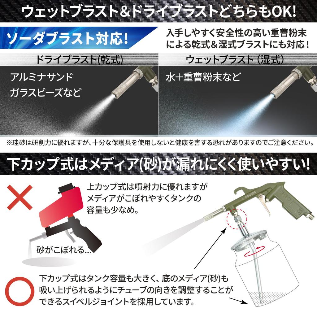 Насадка для пескоструйного аппарата Nesect Нижний бачок для соды, мокрой ржавчины, краски, сделай сам, тип, 1 л, пескоструйная обработка, пескоструйная обработка, пескоструйная обработка, удаление, очистка, [Сделано в Японии]