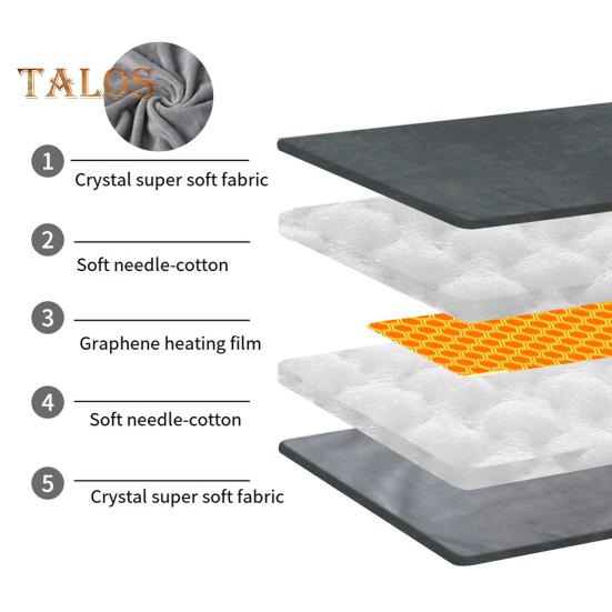 Электрическое одеяло с подогревом через USB, автоматическое отключение, мгновенное тепло для снятия спазмов и болей в спине, большой размер, грелка для шеи и плеч, сухая тепловая терапия
