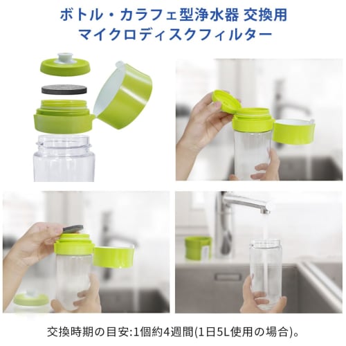 JOYES MicroDisc Improved Cartridge Replacement Filter for KBMDCZ31 Bottle/Carafe Water Purifiers (6-Pack)