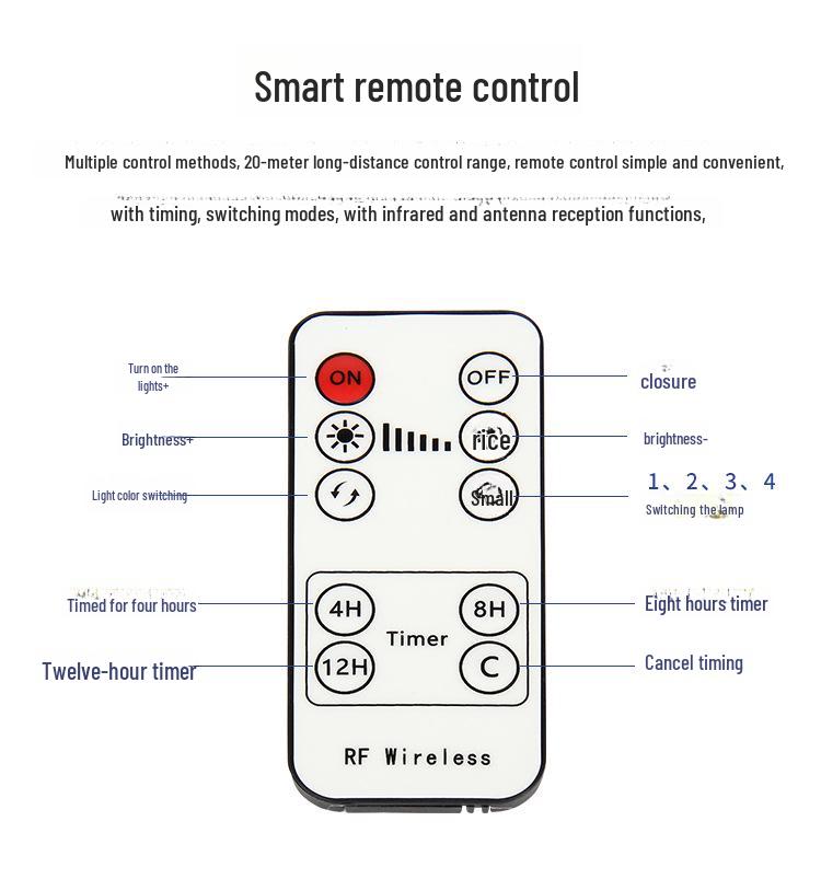 120 Вт Таймируемое диммирование Квантовая доска Лампа для растений и 150 Вт Полный спектр Лампа для роста