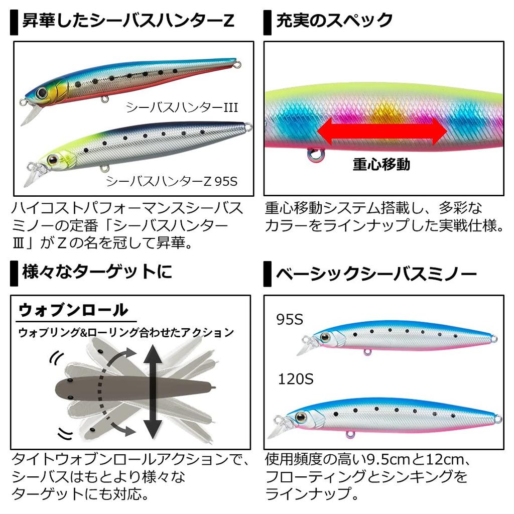 Daiwa Seabass Hunter Z 95S Burning Sardine 95