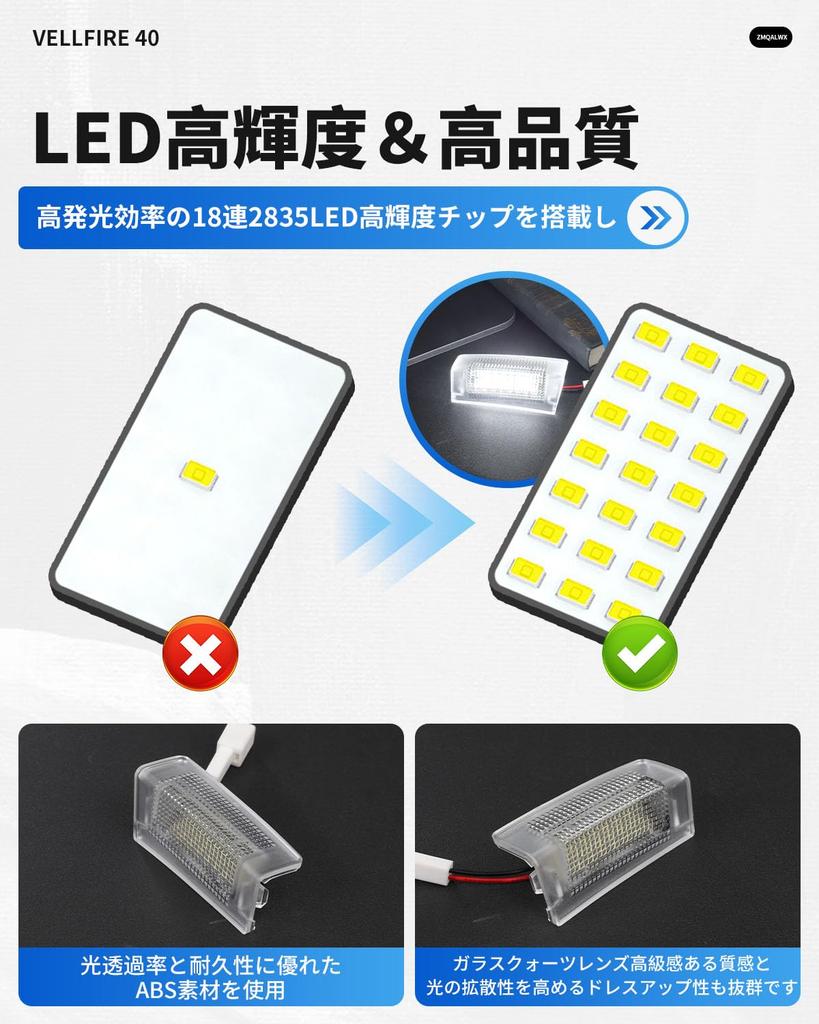 Toyota New Alphard 40 Сдвижная дверь Подсветка приветствия и порога Приветственная подсветка двери для задней части Оригинал Легкий Высокий Включает установочный комплект Набор из