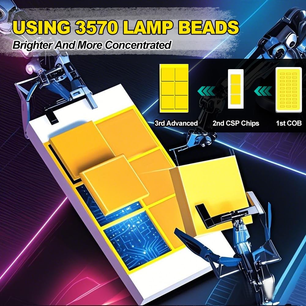 Light Bulbs Compatible for Chevrolet Silverado 1500 2500 3500HD H11/H9 High Beam H11/H9 Low Beam Fog Light Brightness 800% with Fan Plug and Play