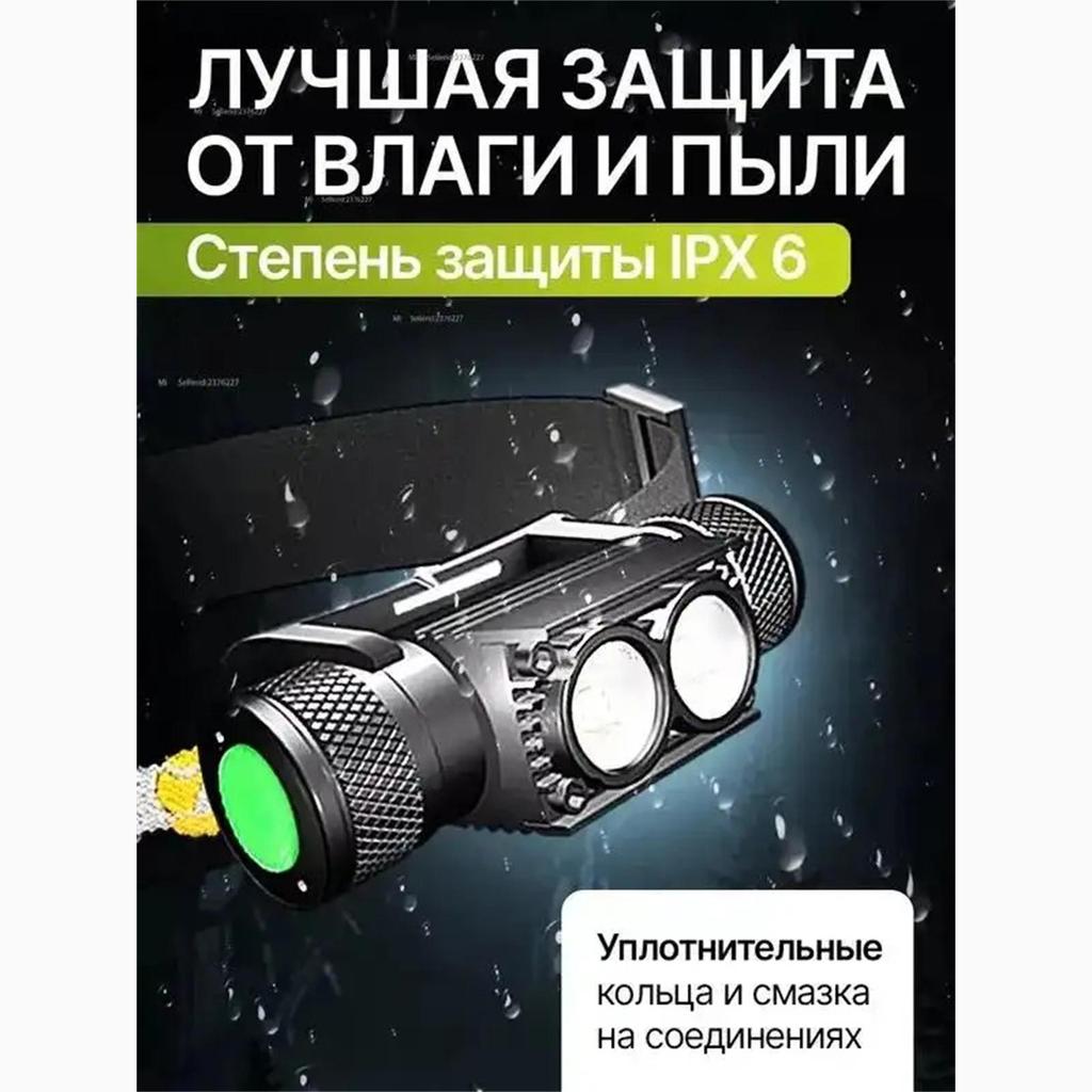 Xiaomi Светодиодная лампа с батареей