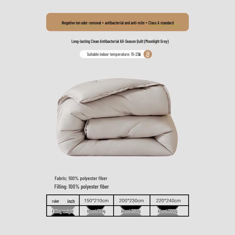 Квилт Mercury Home Textile Класс А Противоклещевой и Антибактериальный Волокно Четырех Сезонов