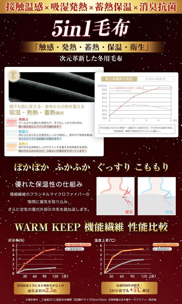 Softime Single Thick Winter Blanket To the and Thermal Warm Winter Premium Cold Weather and Dust Charcoal [Warm Touch, Moisture-Wicking,