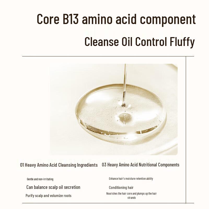 Набор шампуня и геля для душа с японскими аминокислотами Qianxiang