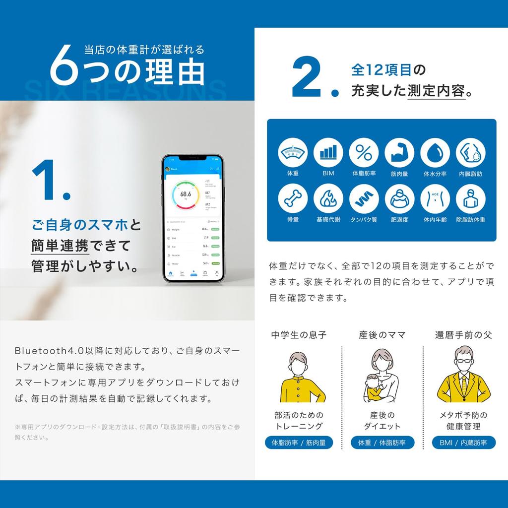 Weight Body Composition Meter Smartphone Linked Ultra Thin Lightweight Compact USB 12 Items Can Be Measured High Accuracy Sensor Automatic Power App