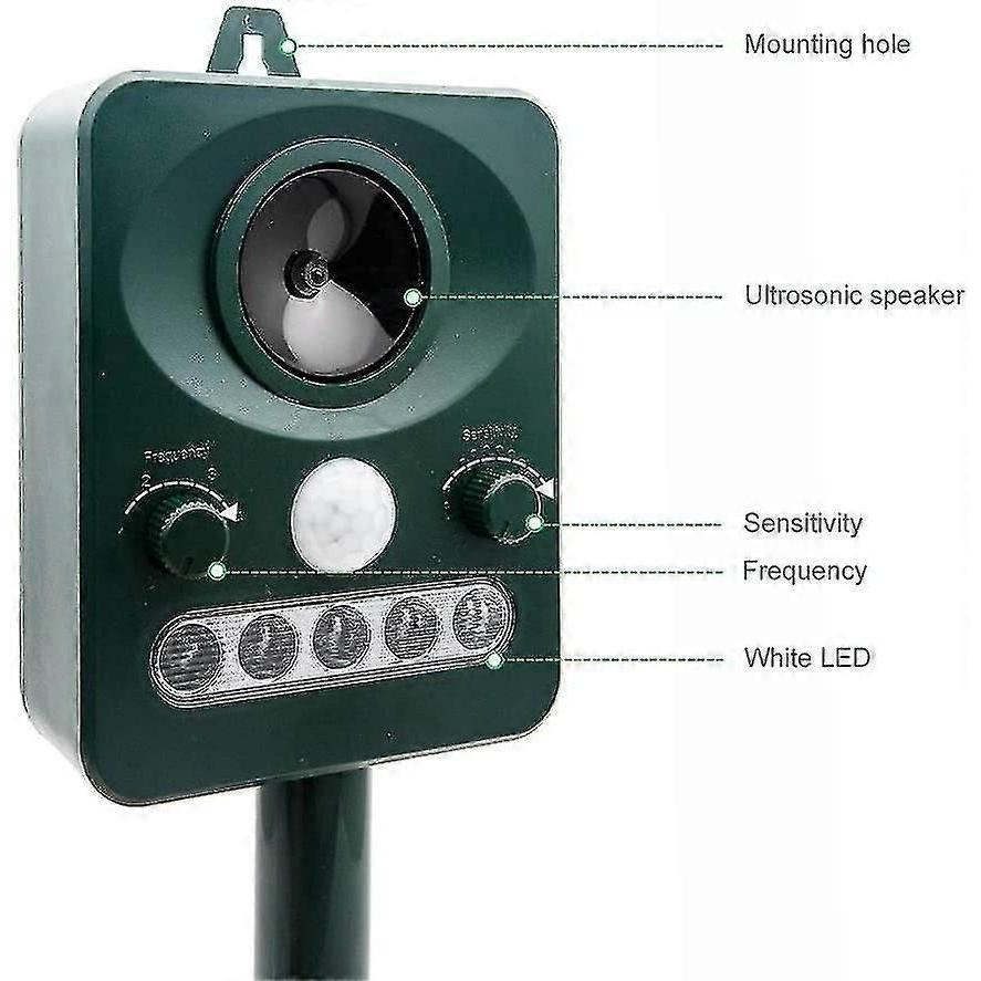 Solar Ultrasonic Animal Repr Outdoor Home Guard Deterrent To Protect Your