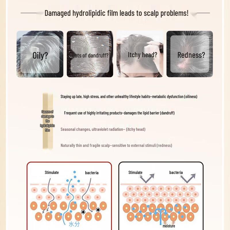 SLEK Glimmering Gold Shampoo Gift Set