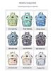 Trendy Large Capacity Mother & Baby Multifunctional Backpack