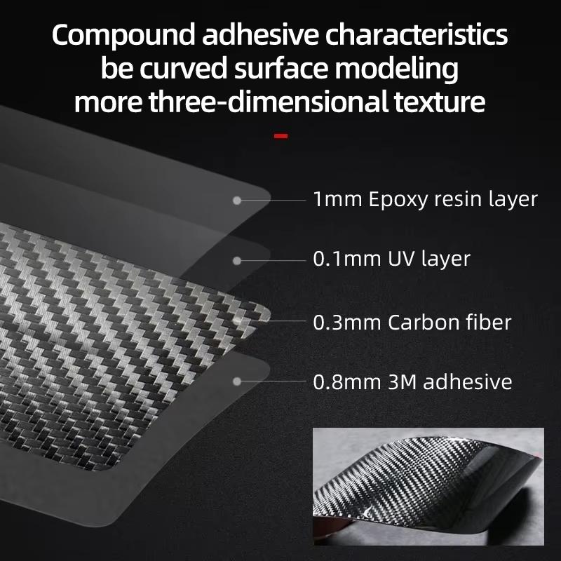 For Mercedes Benz W205 C180 C200 C300 C Class Carbon Fiber Dashboard Air Vent Trim Cover Sticker Car Interior Tuning Accessories