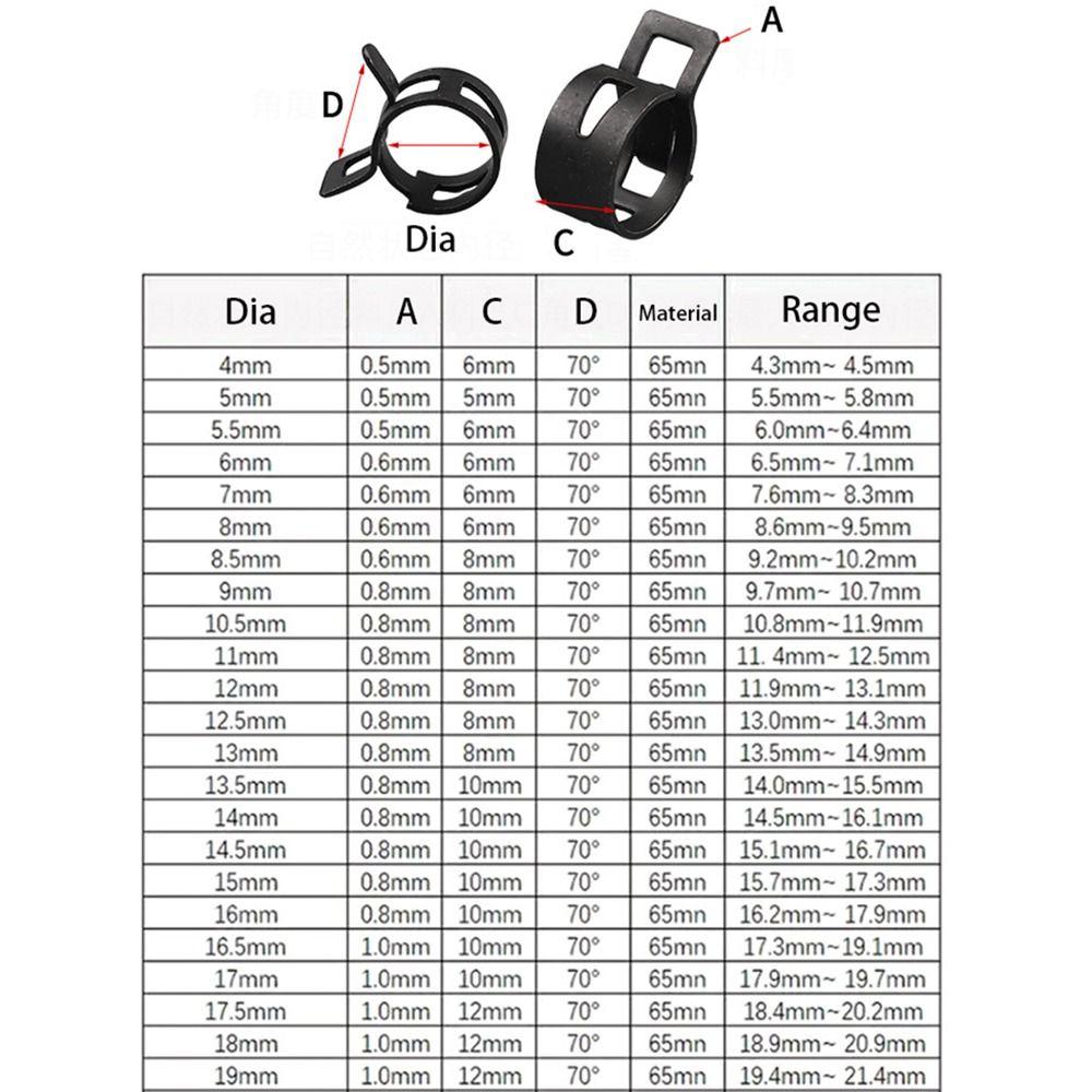 Durable for Fuel Oil Line Water Hose Pipe 5mm-27mm Pipe Hoop Fastener Spring Clips Tube Clamp