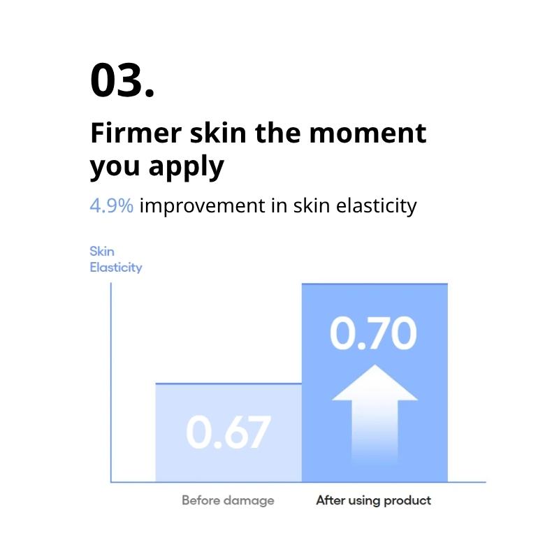 LANEIGE Гиалуроновая сыворотка Water Bank Blue (50 мл / 1,69 фл. унция)