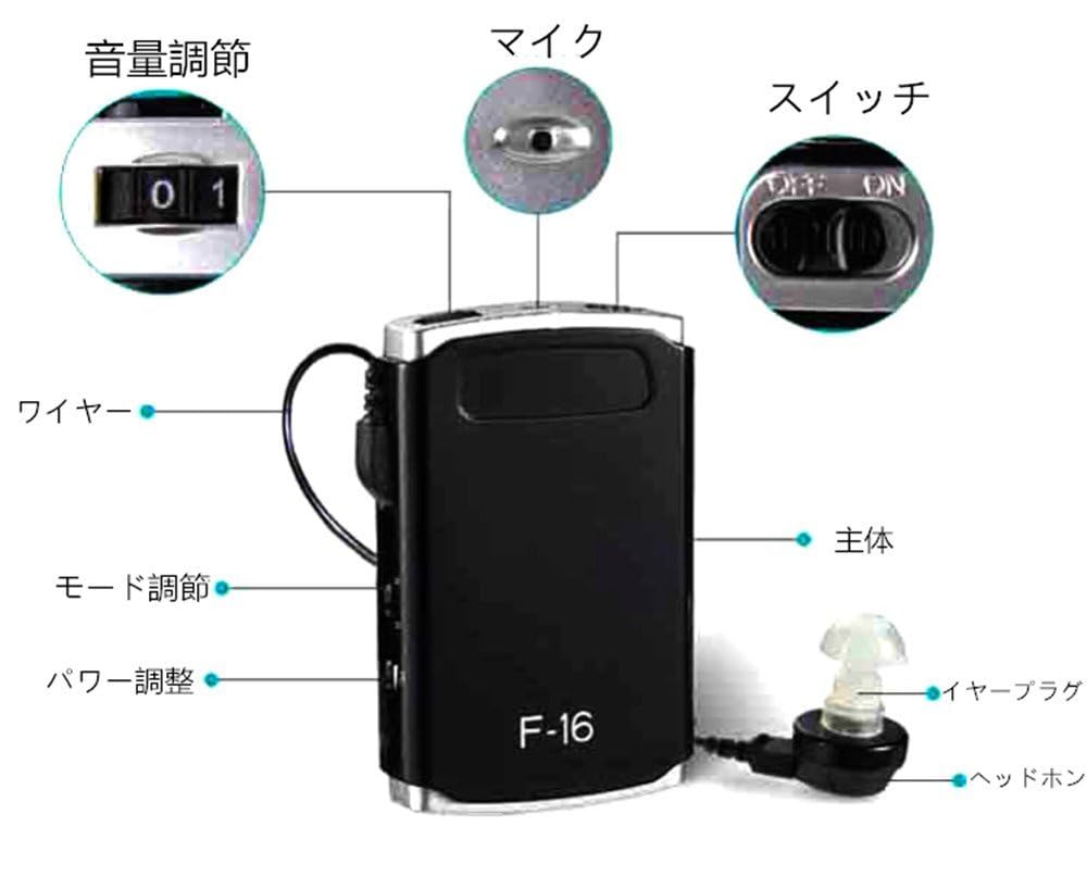Карманный слуховой аппарат, работающий от батареек ААА, с 8 уровнями громкости (легкий, 26 г, в комплекте чехол для хранения и инструкция)