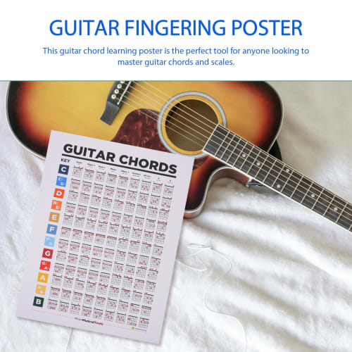 DECHOUS Guitar Chord Diagram Poster, Chord Chart Poster, 40x30cm, Music Education, Tear-Resistant, Easy to Read, for Home and School, Guitar Lessons