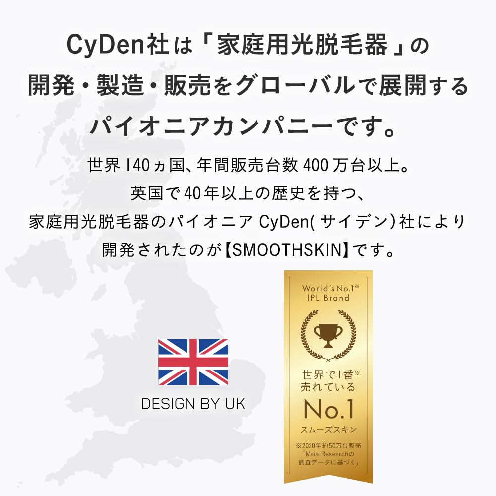 Smoothskin Pure Fit Home IPL Hair Removal 1 Million for Beard and Vellus Hair Rapid Fastest 10 Adjustable No Cooling IPL Beauty Device for Unwanted