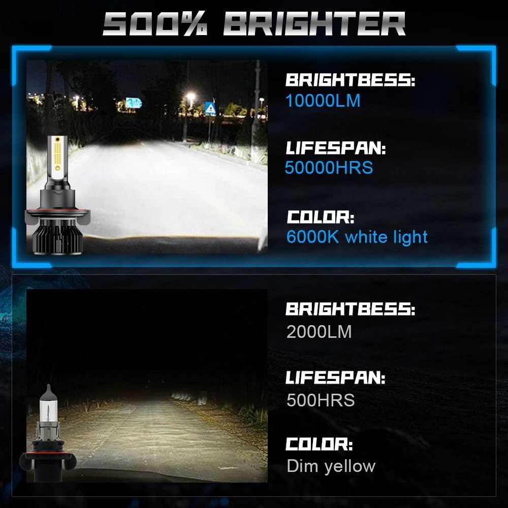 Подходит для Ford F250 F350 F450 F550 Super Duty 2005- Светодиодные лампы для фар, 9008 +H13 Светодиодные лампы дальнего и ближнего света+9145 Лампы противотуманного света,500% Яркость,