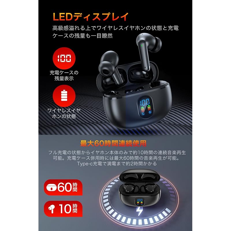 Earphones Bluetooth Wireless Earphones [Cutting-edge Bluetooth5.4& ENC Noise Canceling + DNS Technology] Bluetooth LED Display Display 60 Hours