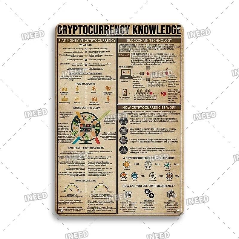 Оловянный знак Знание стоматолога Колли винтажная доска художественный плакат для стоматологического кабинета фитнес-клуба офиса ванная комната Настенный декор подарок