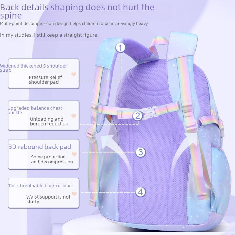 Новый рюкзак Sesame Gradient для девочек, легкий, идеально подходит для 1-6 классов