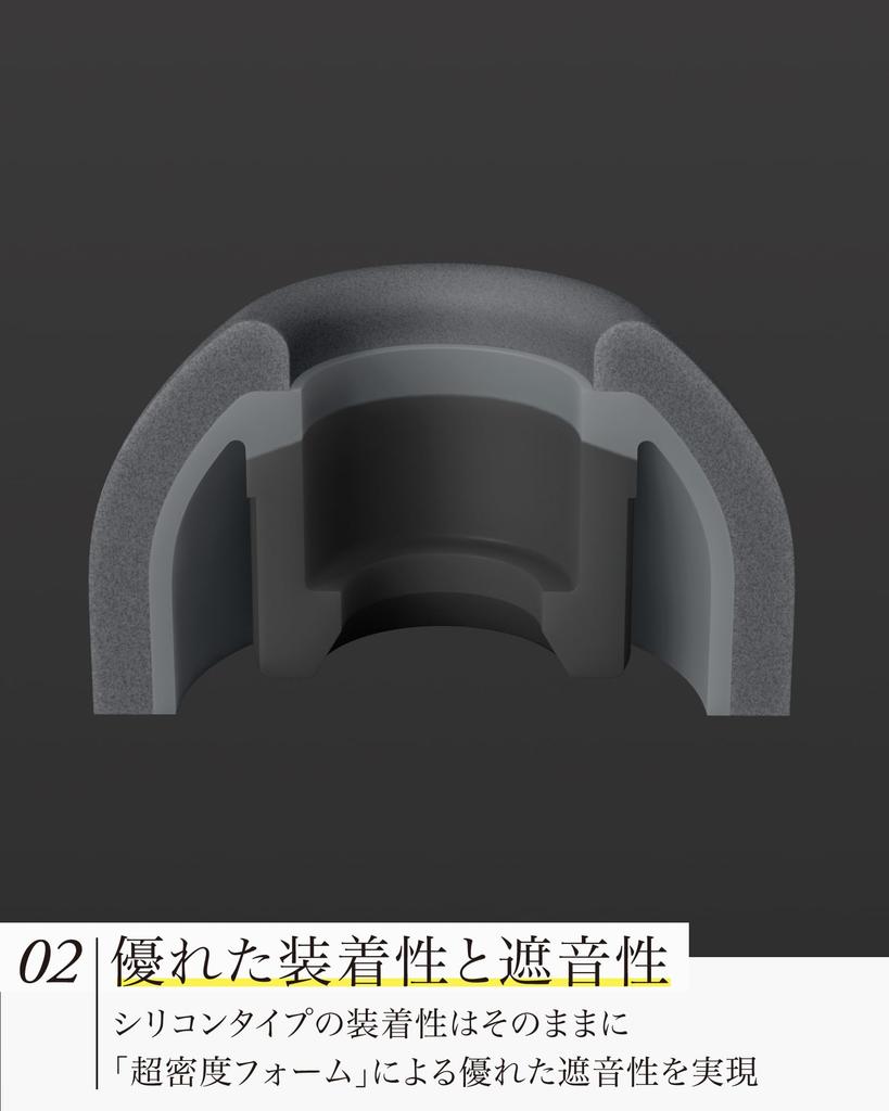 final FUSION-G Наушники нового поколения, сочетающие пенный и силиконовый материалы для плотного прилегания и низкого давления (Грей, Л)