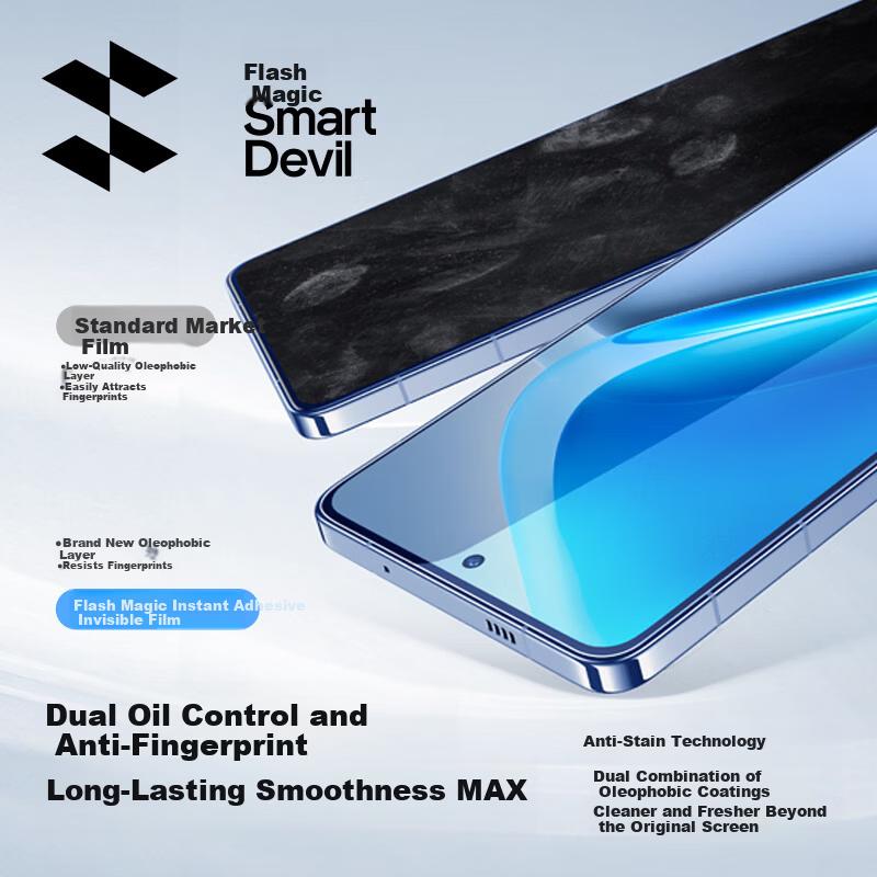 Shanmo Tempered Glass Screen Protector for iQOO Neo 11, Dust-Free Installation, HD Explosion-Proof Anti-Fingerprint Film, Dust-Free Chamber 2-Pack Set