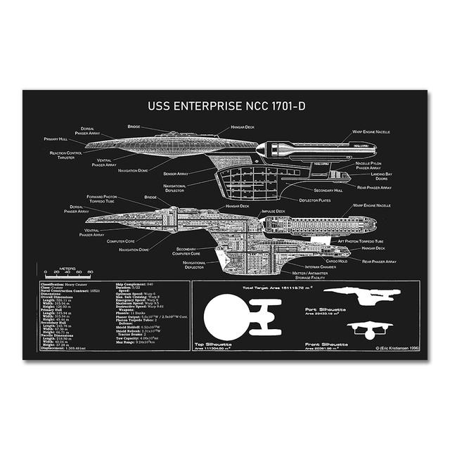 USS Enterprise NCC-1701-D Чертежи Плакаты и принты Космический корабль Звездного Флота Комната для мальчиков Настенная живопись на холсте Домашний художественный декор без рамки