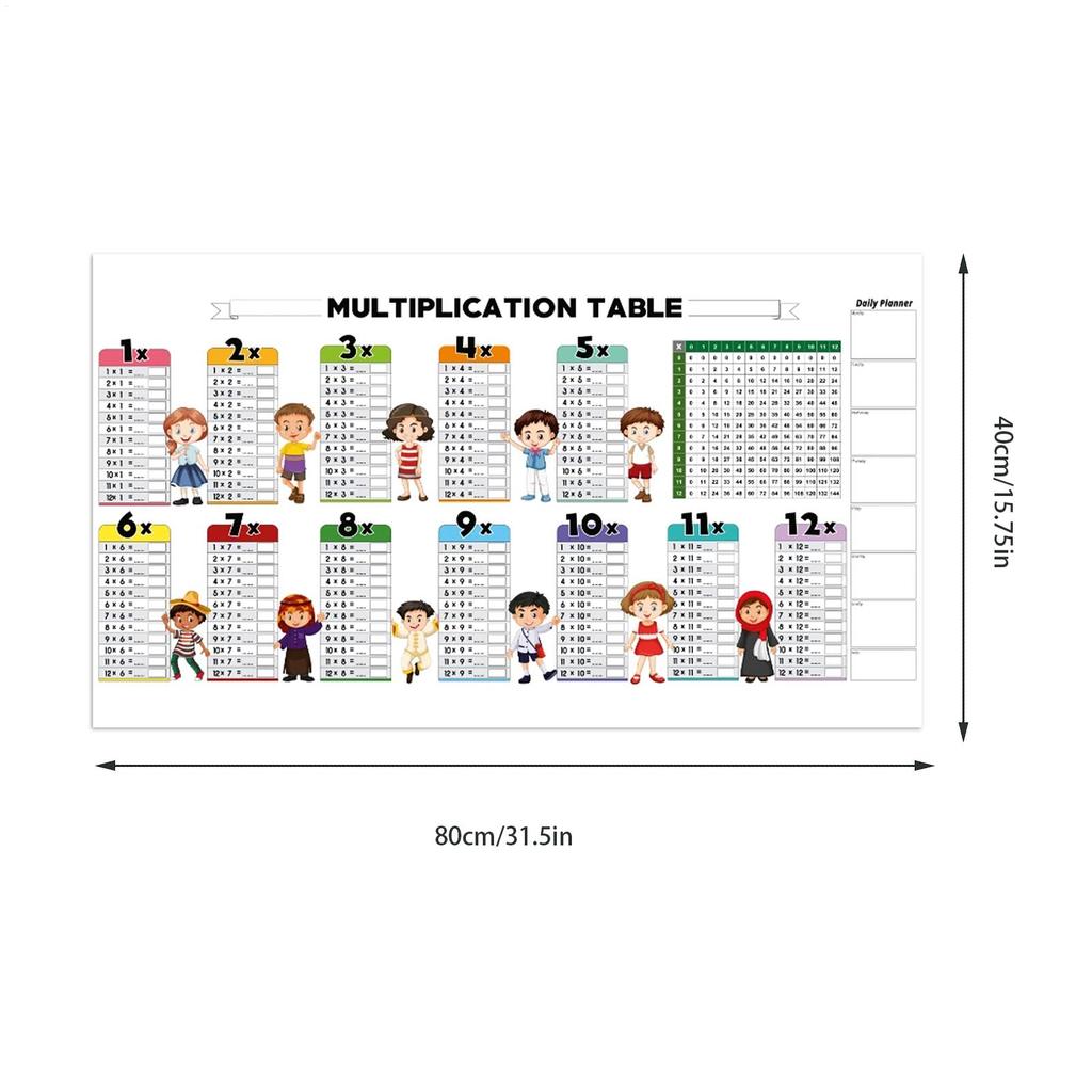 Static Dry Erase Math Chart Multiplication Table Poster Wall-Mounted Reusable Children's Math Chalkboard Educational Tool