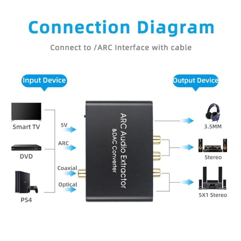 192KHz Converter -ARC Bidirectional Optical Coaxial, Extractor To SPDIF Coaxial 3.5mmJack L/ - Adapter