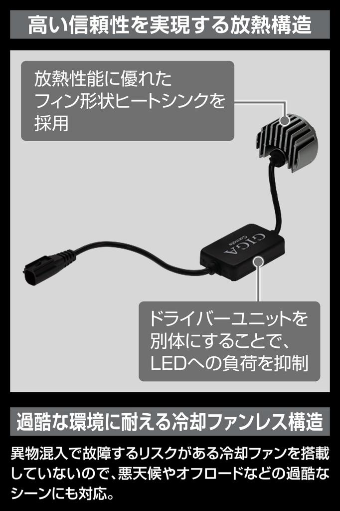 CARMATE GIGA Светодиодные противотуманные лампы для Toyota Step Land Cruiser S3500GSD Двойной белый BW584 Hiace, Alphard, Wagon, 250 и т.д., Цвет, 6000K/3000K, 3500лм, &