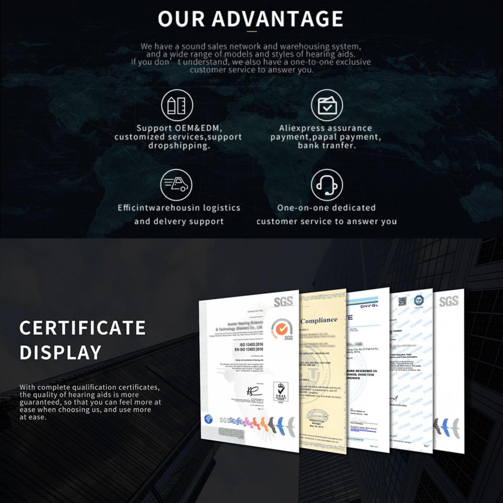 Mini Invisible Hearing Aids Amplifier With 60Pcs A10 Batteries Combination Set For Deafness Ear Senior Listening Devices RAYOVAC PEAK Zinc Air10/A10