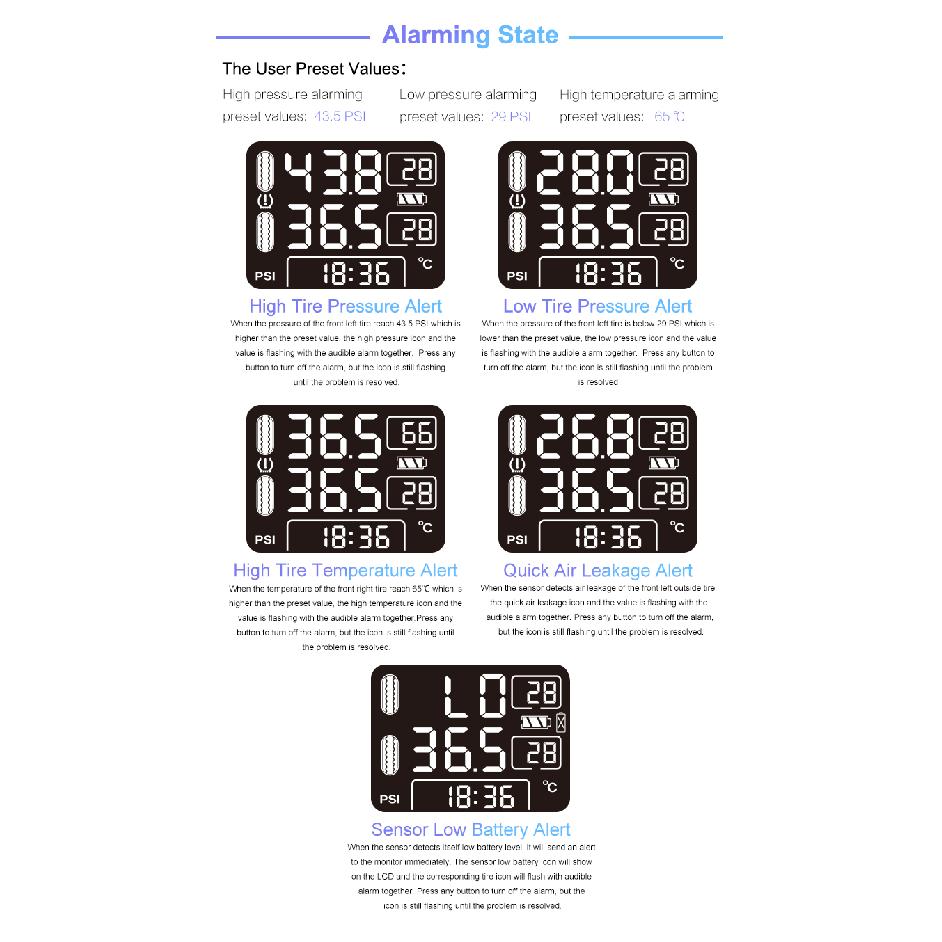 CAREUD Беспроводная система мониторинга давления в шинах TPMS для мотоцикла Беспроводная передача ЖК-дисплей С внутренними/внешними датчиками