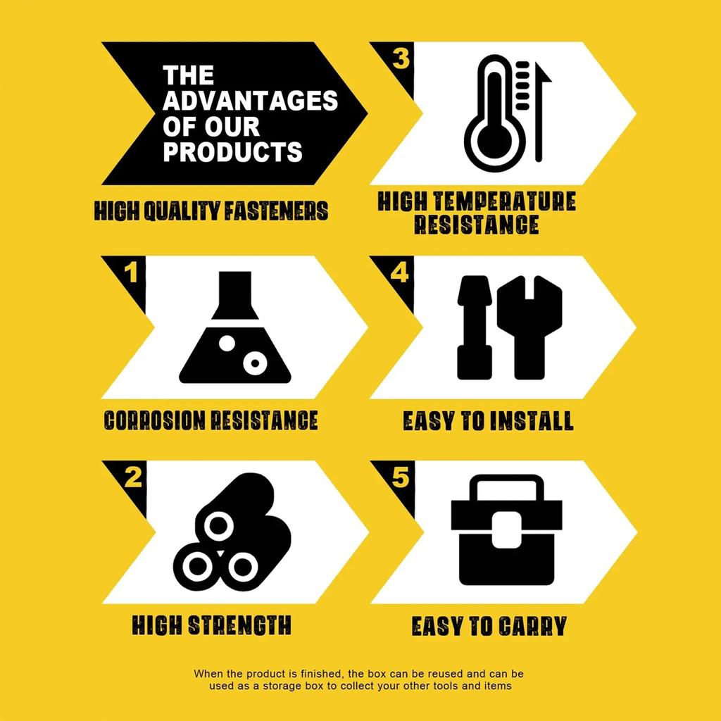 261Pcs M6 Push-Button Hex Screw, Black Oxide, Allen Drive, Hex Screw, Nut, Washer Sorting Kit, For Wood, Bicycle Repair