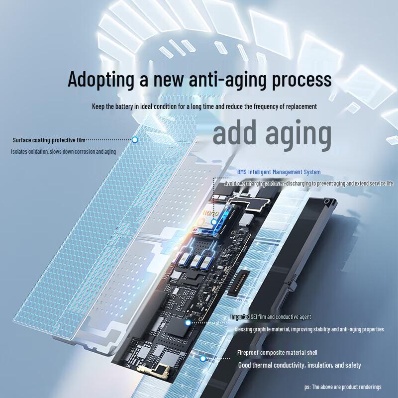 Llano Replacement Laptop Battery for Acer AN515-54 AP18E7M Series