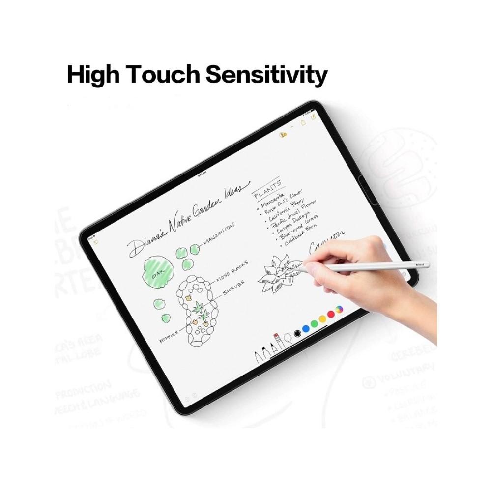 For Apple iPad 4. Generation Screen Protector Flexible Nano